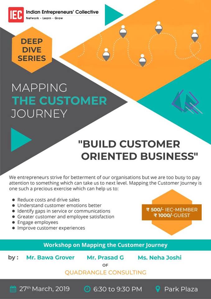 Mapping The Customer Journey